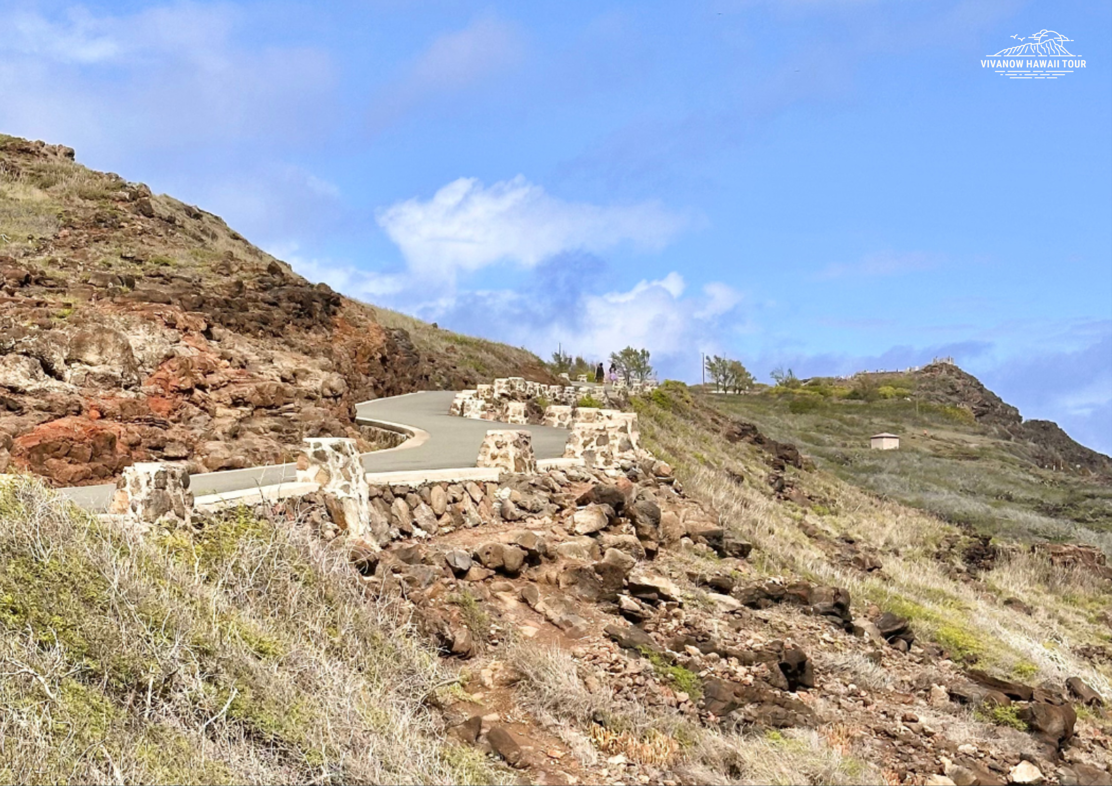 MAKAPU’U POINT & TRAIL – HAWAII’S SPECTACULAR COASTAL HIKE